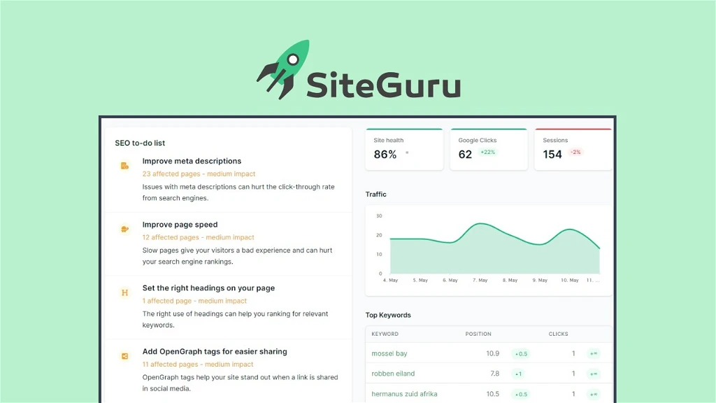SiteGuru: Boost Your Website Traffic