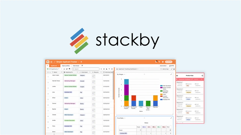 Stackby: The Project Management Tool That Makes Teamwork Fun